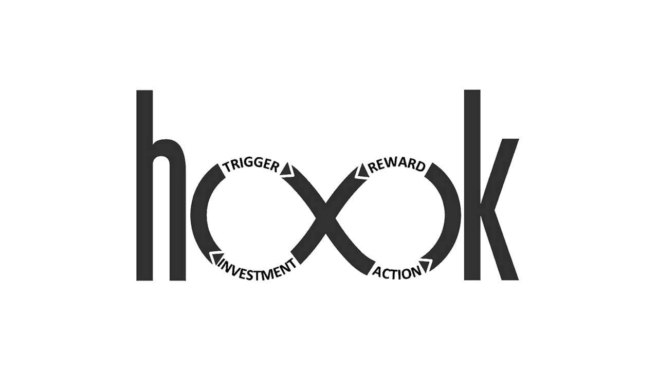 The Hooked model by Nir Eyal